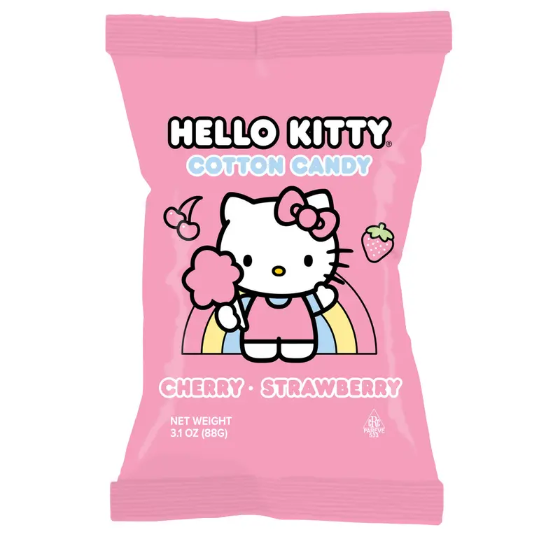Cotton Candy Hello Kitty 3.1z