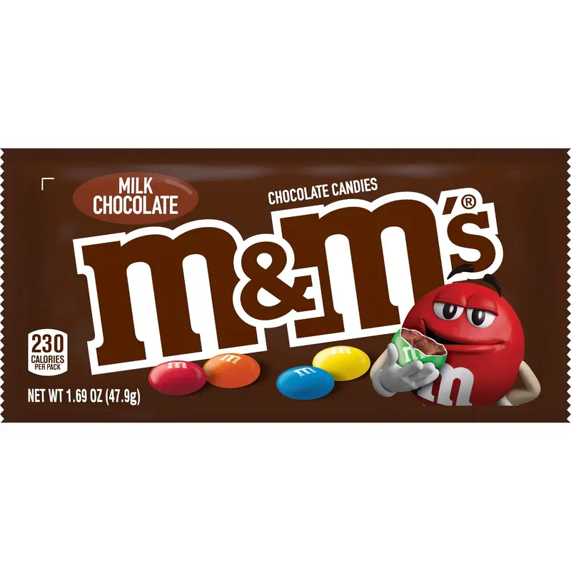 M&M's Milk Chocolate Candies